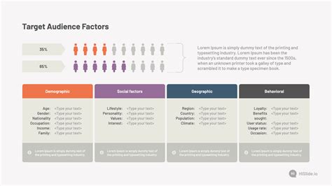 Target Audience Factors Template- Download | HiSlide.io