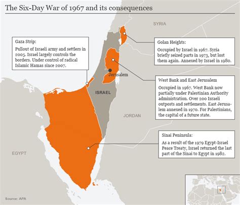 Six-Day War was ′totally devastating′ for Palestinians | Middle East ...