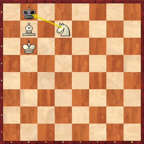 Bishop + Knight checkmate - Chess.com