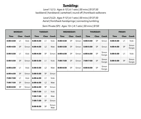 Current Session Schedule — The Gymnastics Shop