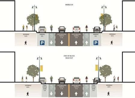 Resultado de imagen para road section design | Streetscape design, Urban design plan, Urban ...