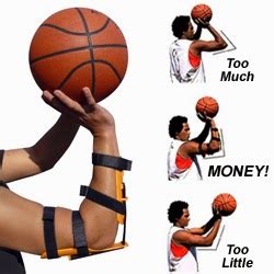 Youth Basketball Drills: Basketball Shooting Drills