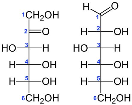 High-fructose corn syrup - Wikipedia