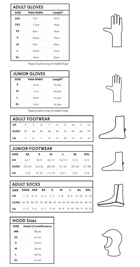 Size charts – c-skins