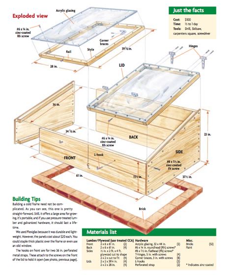 How to build a cold frame greenhouse – Artofit