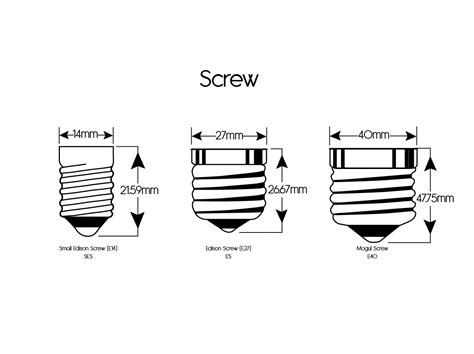 Standard Light Bulb Screw Base Size • Bulbs Ideas