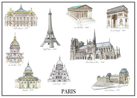 A Paris Walking Tour Map to help you explore Paris - Free to download ...