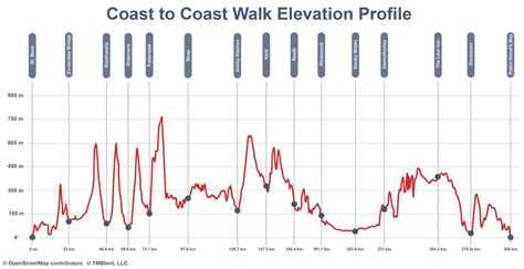 Coast to Coast Walk | Maps & Routes - TMBtent