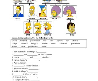 The Simpsons [Family Members]