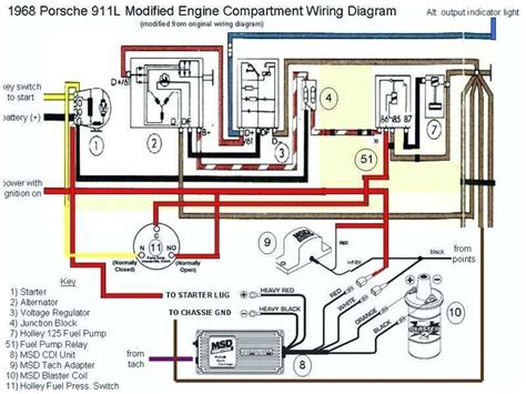 Cdi Yamaha Bear Tracker Wiring