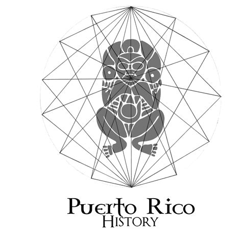 Puerto Rico History | San Juan