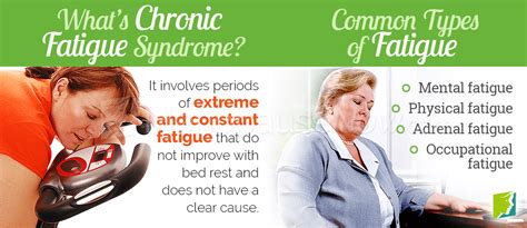 Fatigue - Menopause Symptoms | Menopause Now