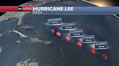 Tropical Storm Lee 2025 Path - Ajay Lorrie