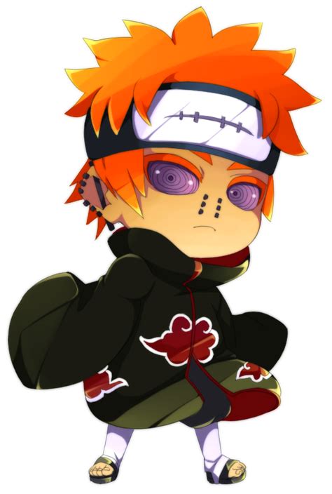 Favourite Naruto character