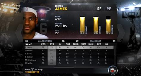 NBA 2K12 Roster Update 3-9-12 | VG Strategy