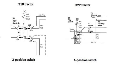 john deere 318 wiring diagram - SifanaMarni