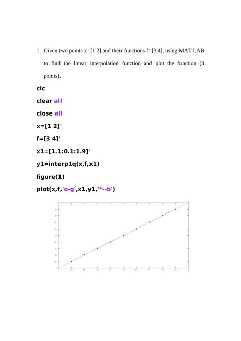 MATLAB Interpolation Techniques for Linear, Quadratic, Cubic, Lagrange, Spline and Hermit ...