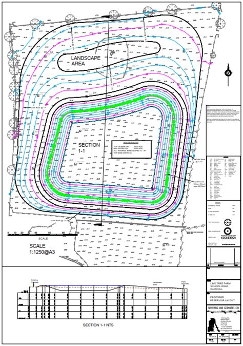 Reservoir Design & 3D Modelling – Surveying and Geomatics Ltd