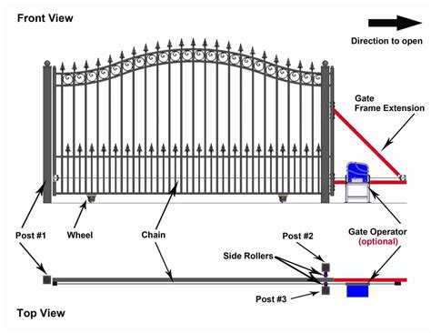 Sliding Gate - Munich Style - 16 x 6 Feet - DMV Gates & Security