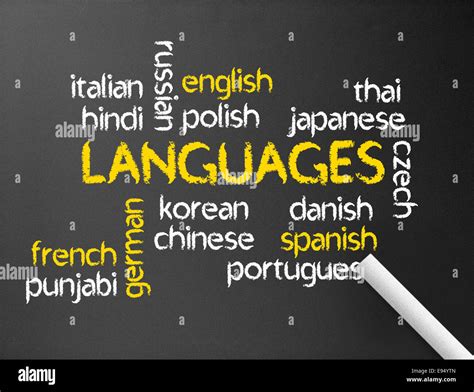 Languages Stock Photo - Alamy