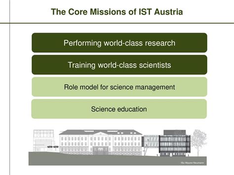 Overview Where / what is IST Austria? PhD program Internships - ppt ...