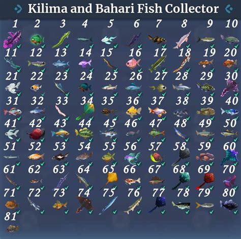 Palia Fish Collector Achievement Check Box