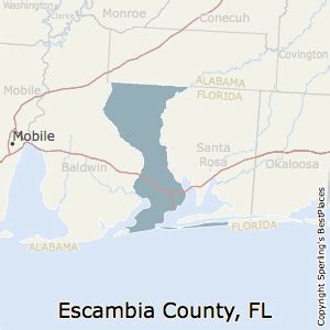 Escambia County, FL