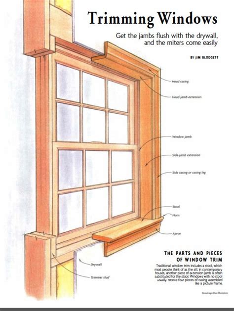 correct way to trim a window - Building a Home Forum - GardenWeb ...