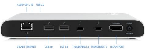 What ports does Elgato Thunderbolt™ 3 Dock have? – Elgato