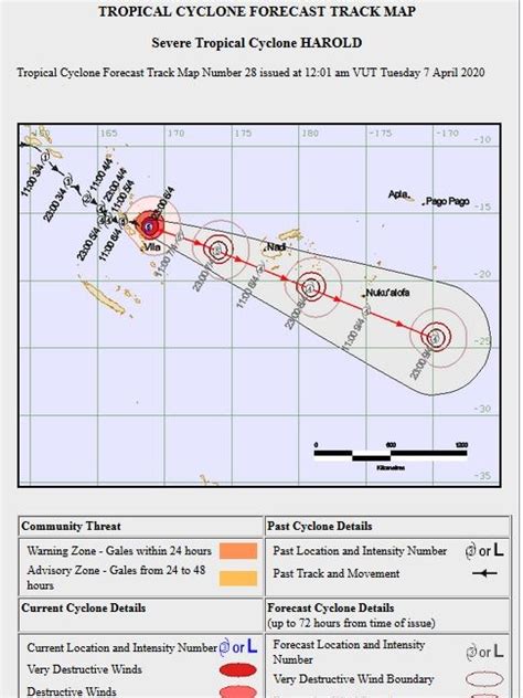 Cyclone Harold batters Vanuatu, heavy damage reported - ABC News