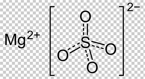 Magnesium Sulfate Lewis Structure Anhydrous PNG, Clipart, Angle, Area, Atom, Barium Sulfate ...