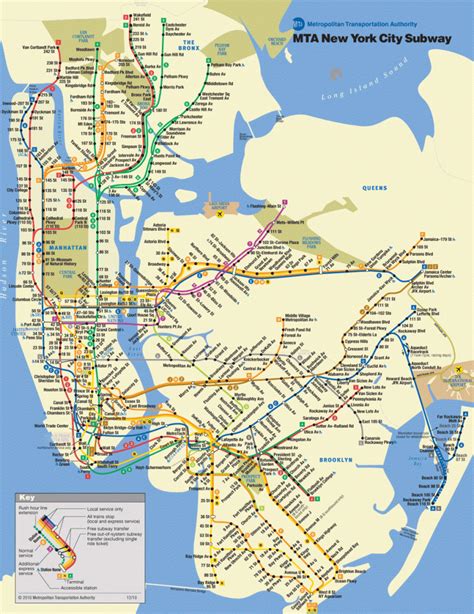 Printable New York City Subway Map