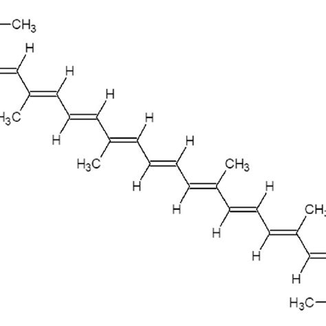 Chemical structure of β-carotene | Download Scientific Diagram