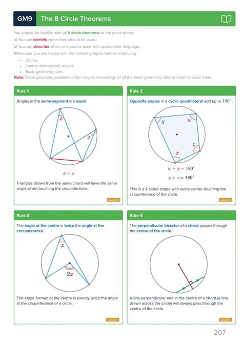 GCSE Maths Revision Guide | GCSE Maths Book | MME