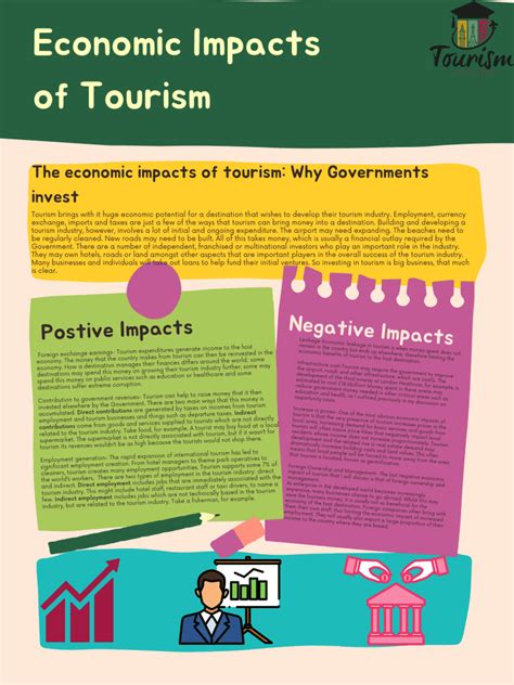 10 Economic Impacts Of Tourism + Explanations + Examples - Tourism Teacher