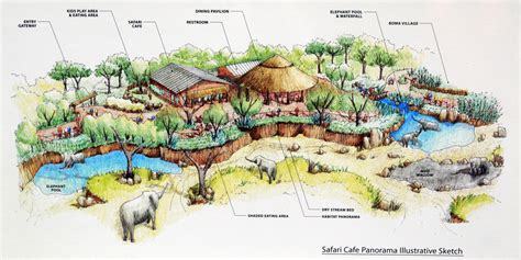 Zoo Enclosure Ideas on Pinterest | Zoos, Master Plan and Philadelphia