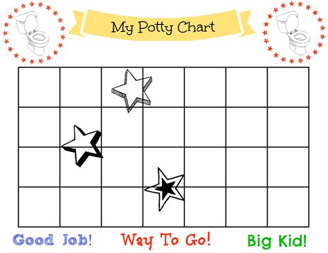 5 Potty Training Essentials For Success + Free Printable Chart - TheSuburbanMom