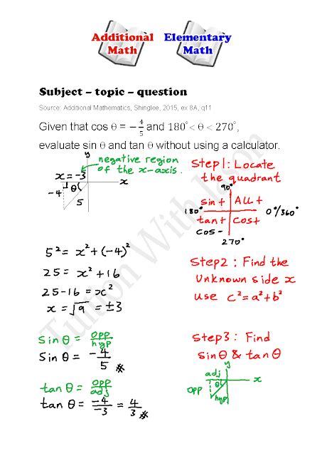 A-Math - Trigonometry - Four Quadrants of Trigonometry | Singapore ...