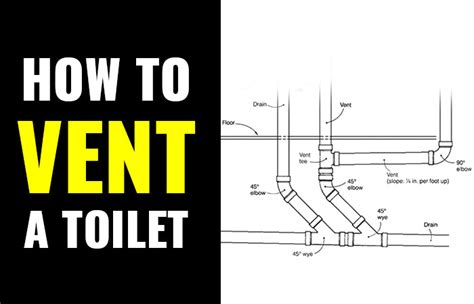 Bathroom Toilet Vent Pipe Size - Artcomcrea