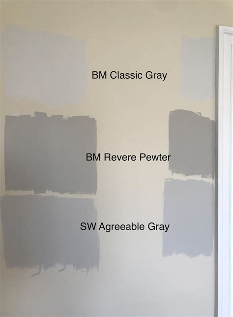 Sherwin-Williams Agreeable Gray: Paint Color Review