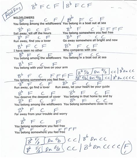 Wildflowers (Tom Petty) Guitar Chord Chart - REAL KEY | Lyrics and ...