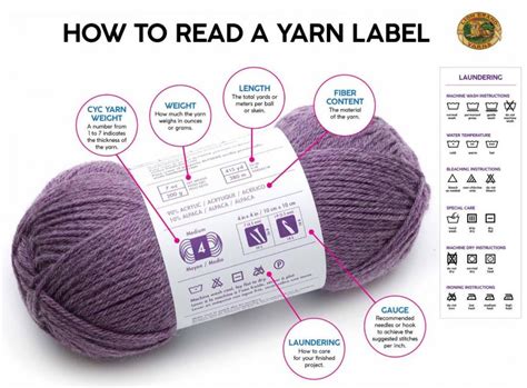 YDKWYDK: Deciphering a yarn label | Welcome to the Craft Yarn Council