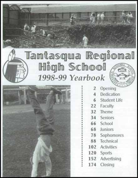 Explore 1999 Tantasqua Regional High School Yearbook, Fiskdale MA ...