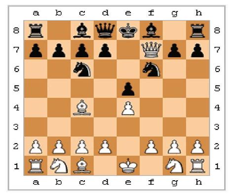 What is Scholar's Mate? - Chess.com