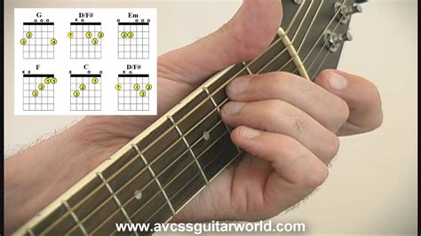 Guitar Lessons, How to Play the Basic Freebird Chords Only, Basic ...