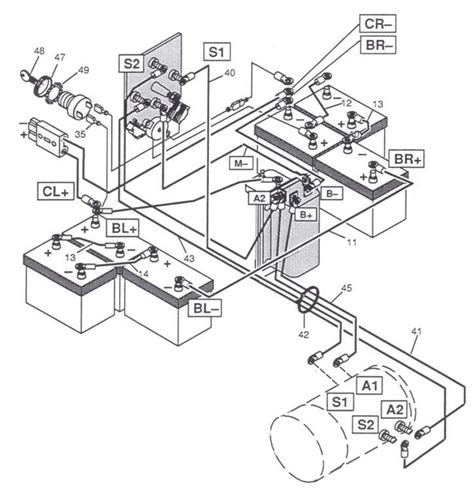 Golf Cart Horn Wiring Diagram