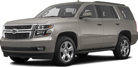 2019 Chevrolet Tahoe Price, Value, Depreciation & Reviews | Kelley Blue Book