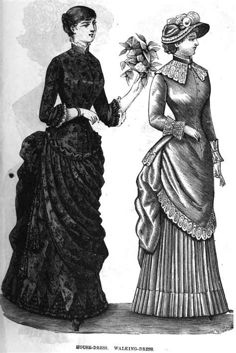 19th Century Historical Tidbits: 1883 Fashions