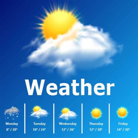 Weather Forecast Accurate Live - Apps on Google Play