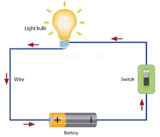 3 Basic Direct Current Circuit Theory – Wira Electrical